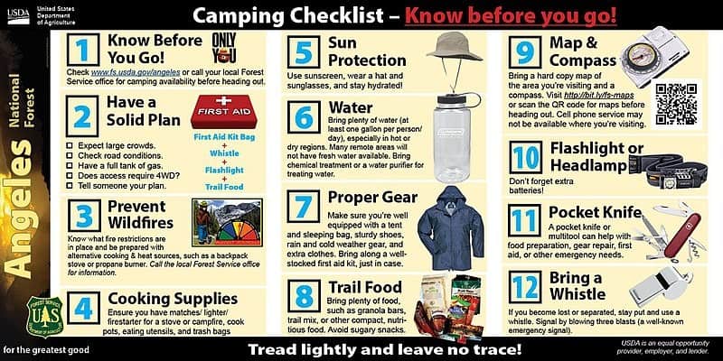 Camping Gear Check List